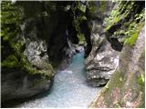 Tolmin gorges